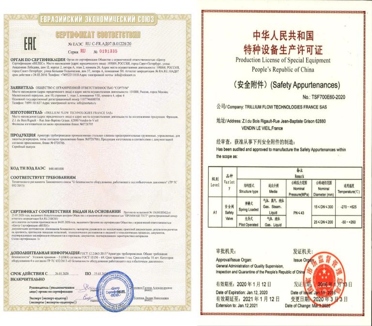 Trillium流体安全阀品牌SARASIN-RSBD®产品获得了新的TR CU证书